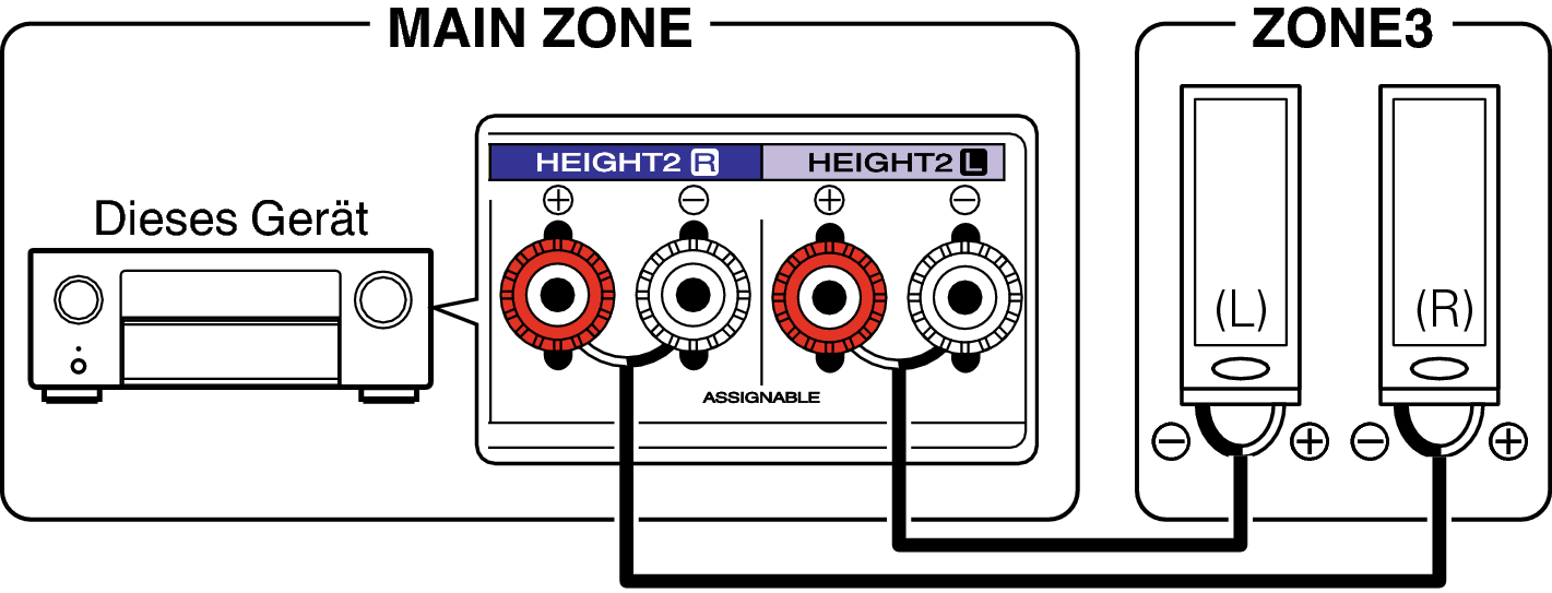 Pict ZONE Audio3 X45E3
